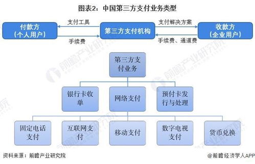 京東支付與微信支付實(shí)現(xiàn)互聯(lián)互通 商家收款二維碼全面打通，在線數(shù)據(jù)處理與交易處理業(yè)務(wù)迎來(lái)新突破